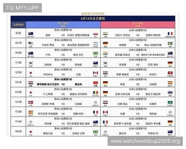 2026年世界杯分组抽签流程及规则详解帮助你全面了解赛事安排